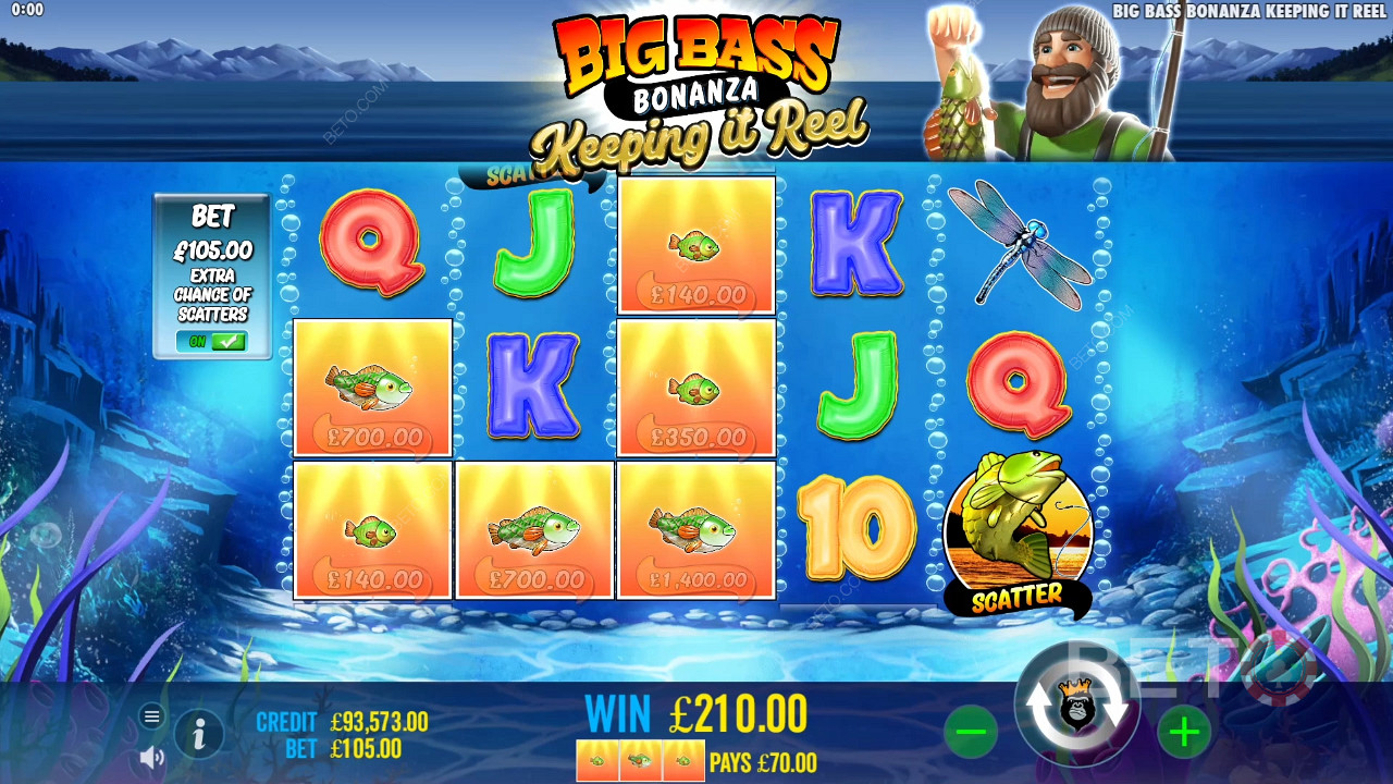 How to Play Reel Kingdom