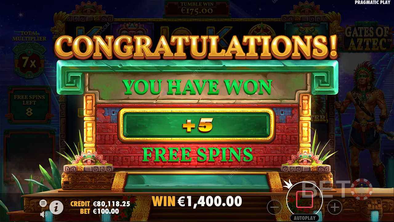 Gates of Aztec Bonus Features Unpacked by Pragmatic Play