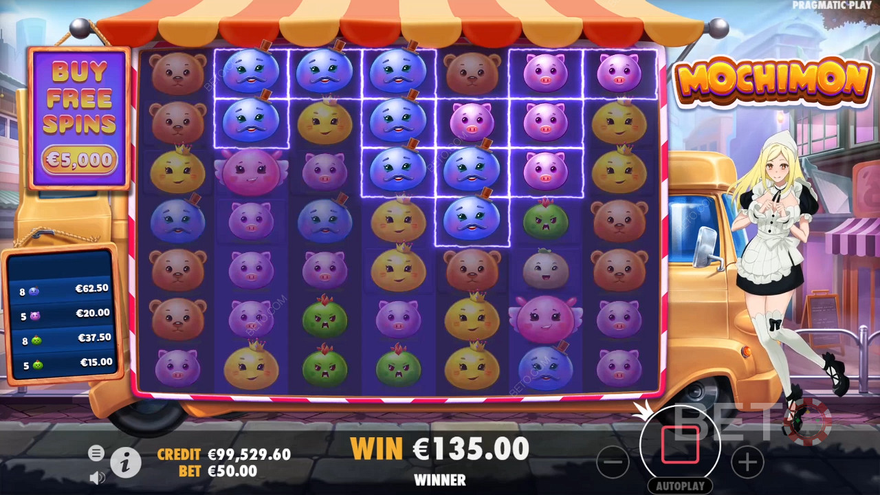 Larger layout leads to larger payouts