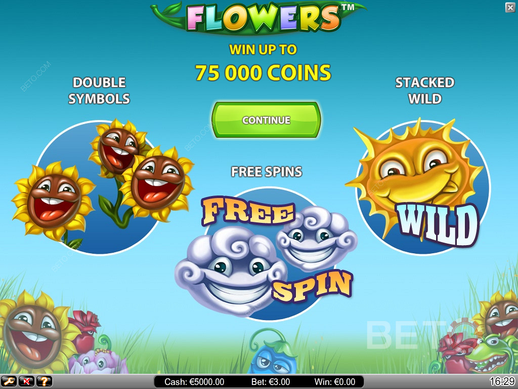 Kiwi Welcome to Flowers Video Pokie