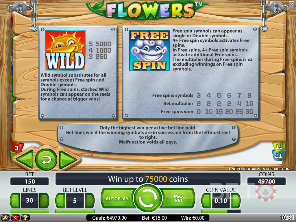 Kiwi Guide to Free Spins in Flowers Pokie