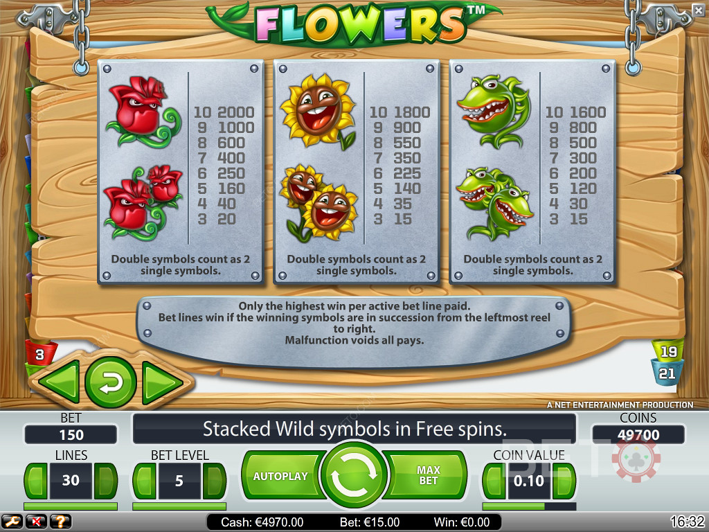 Top Payouts for Scoring Big on Flowers Pokie Symbols
