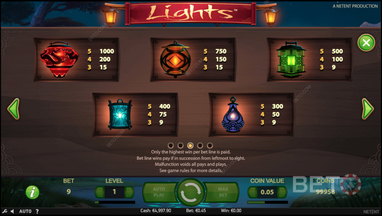 Payout guide showing the worth of various combos in Lights