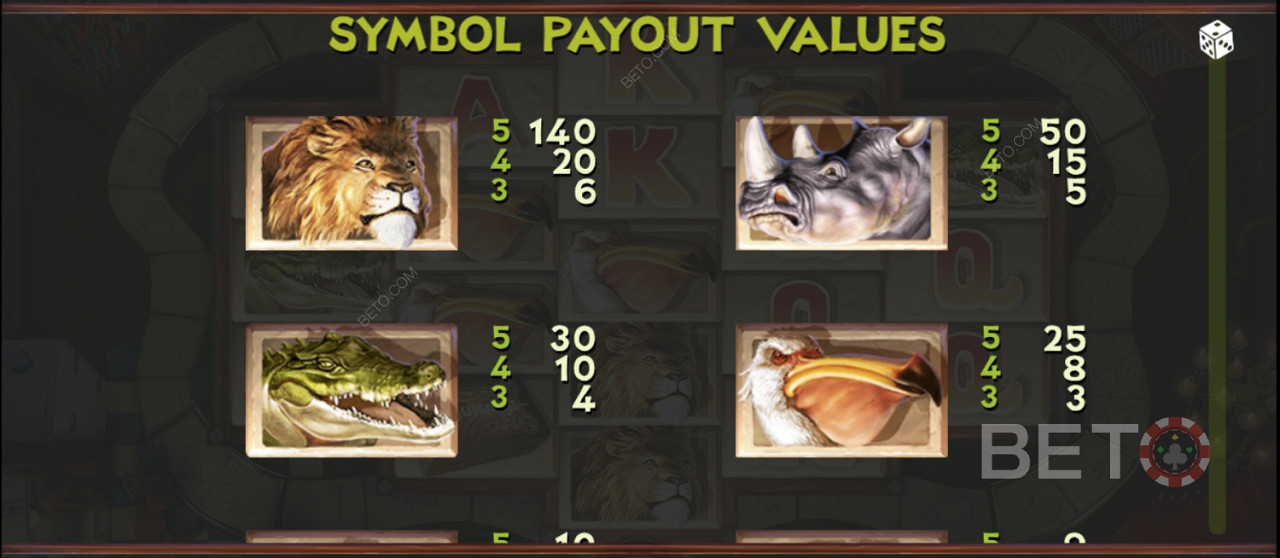 Unique icon symbols and their rewards in Jumanji