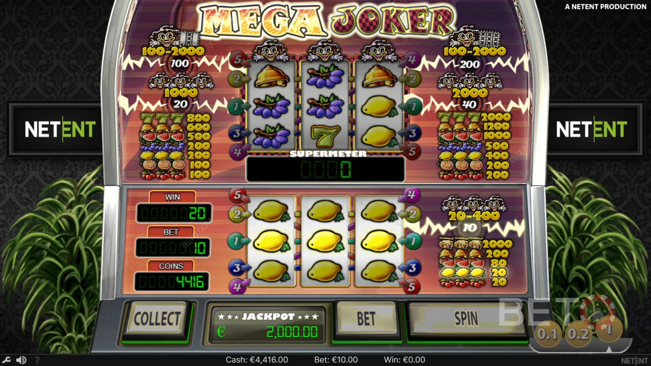 Mega Joker by NetEnt: Bonus Features Breakdown