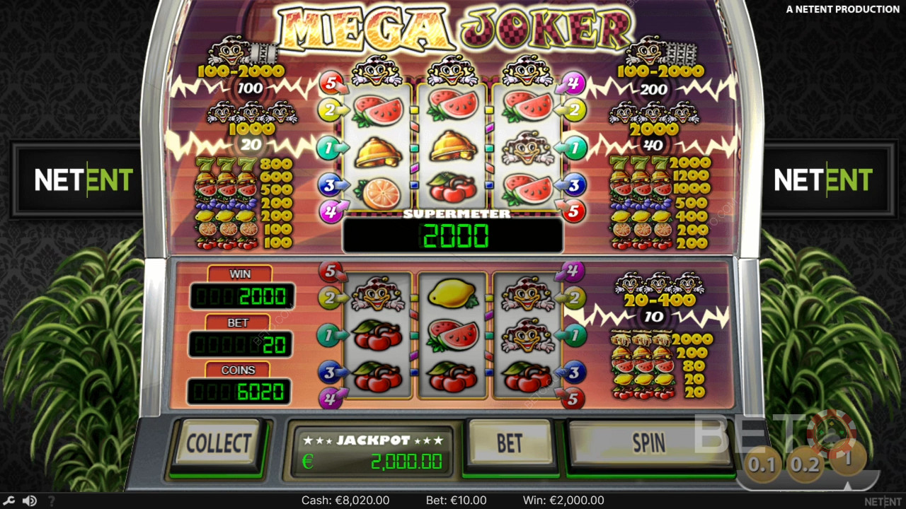 Is Mega Joker Pokie Online Worth a Go?