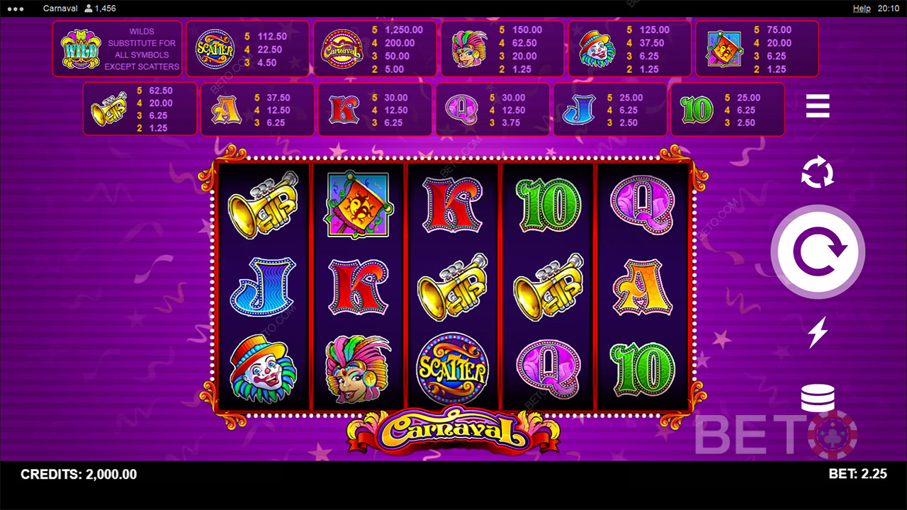 Carnaval Pokie Review by BETO
