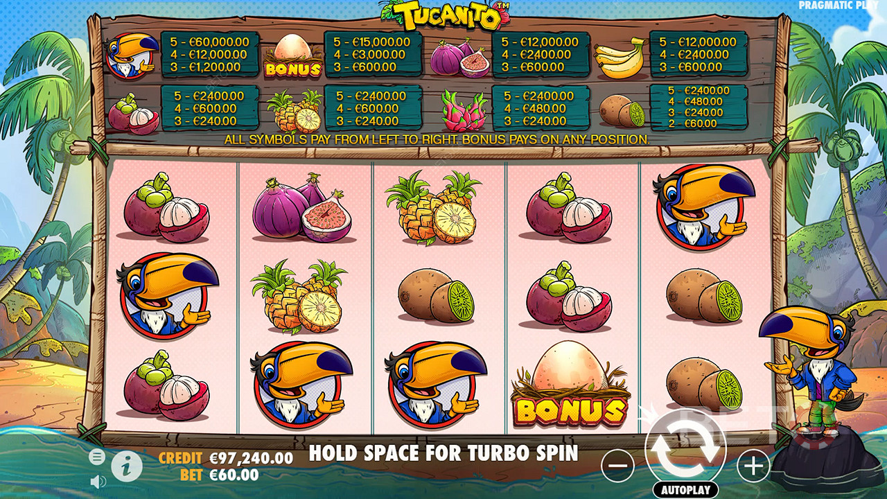 Tucanito Online Pokie: Kiwi Review
