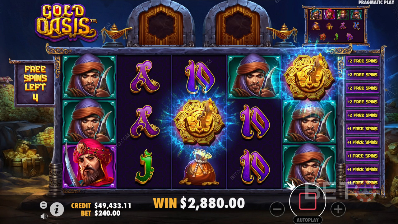 Gold Oasis: A Pokie Worth Chucking a Punt On?