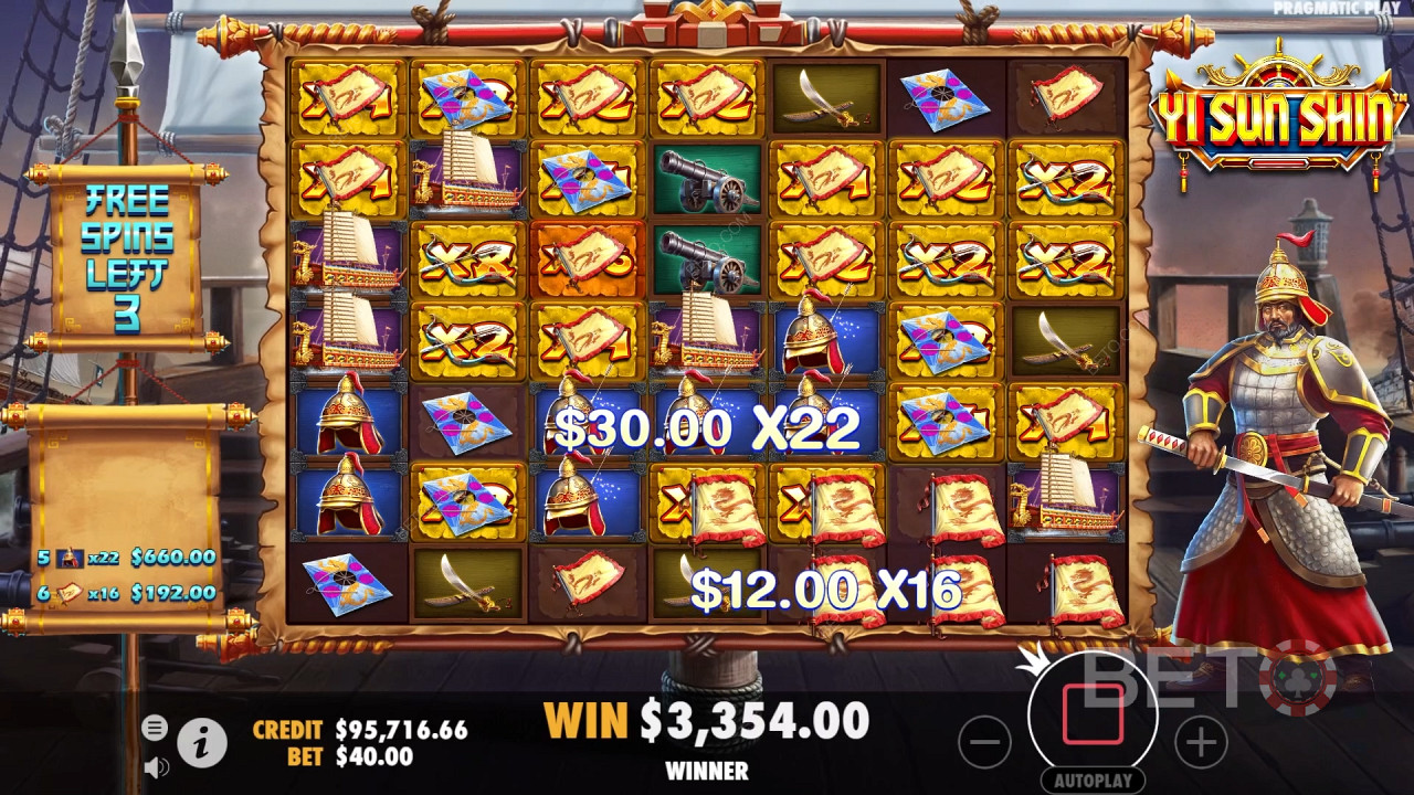 Yi Sun Shin Review by BETO Pokies