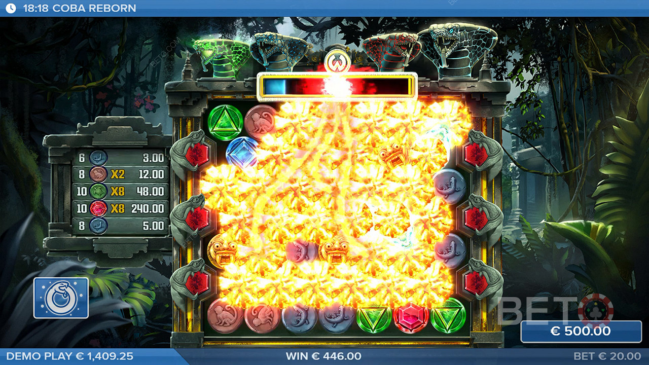 Coba Reborn Review by BETO Pokies