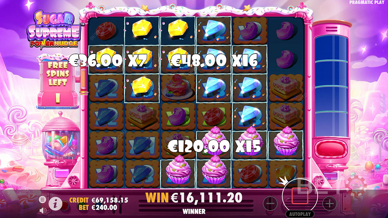 Theme & Design: Sweet As Candy Kingdom