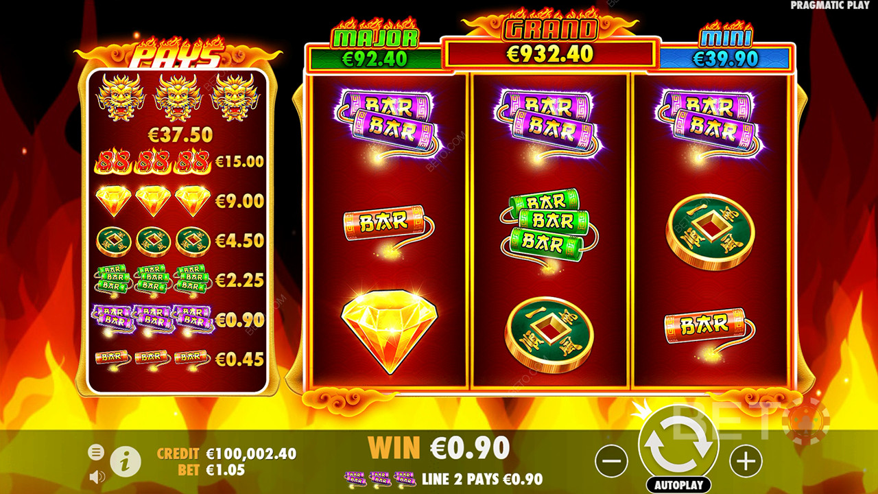 Bonus Features Explained in Fire 88 by Pragmatic Play