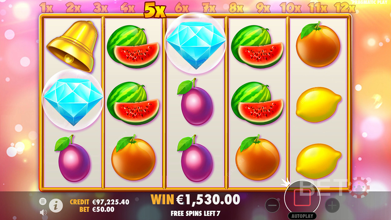 Design & Theme: Kiwi Fruit Bonanza
