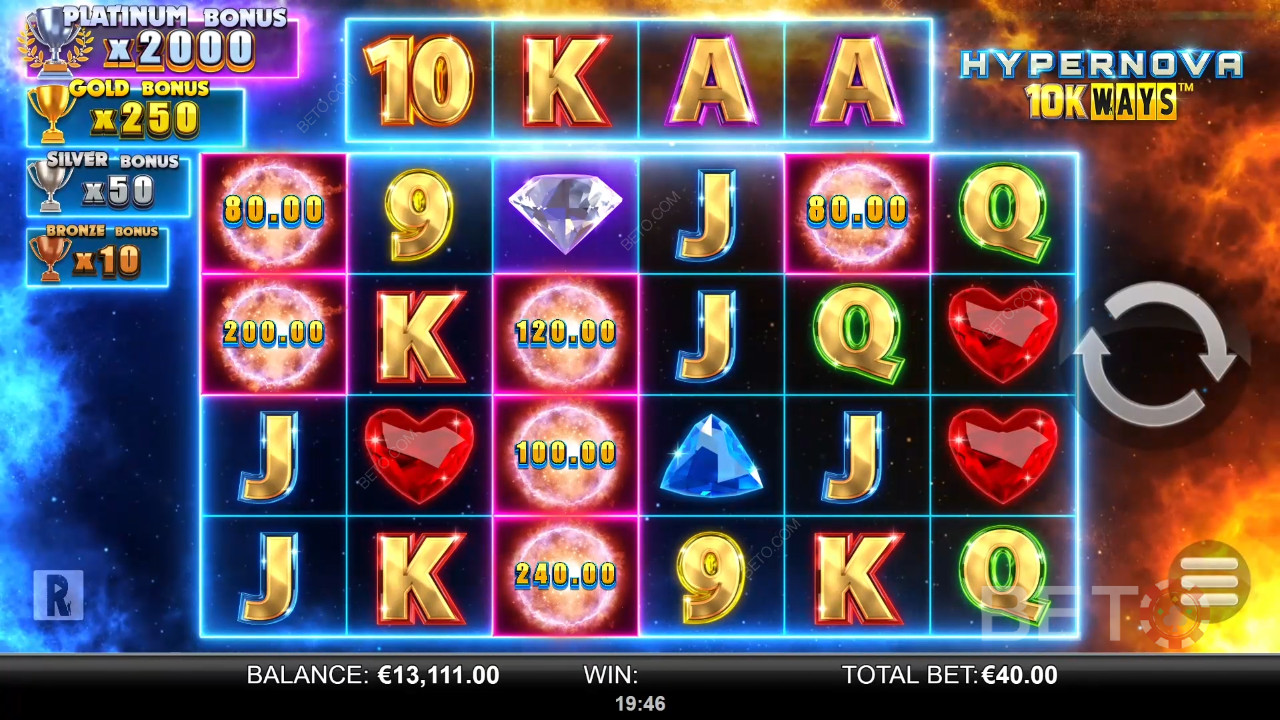 Hypernova 10K Ways: BETO Pokie