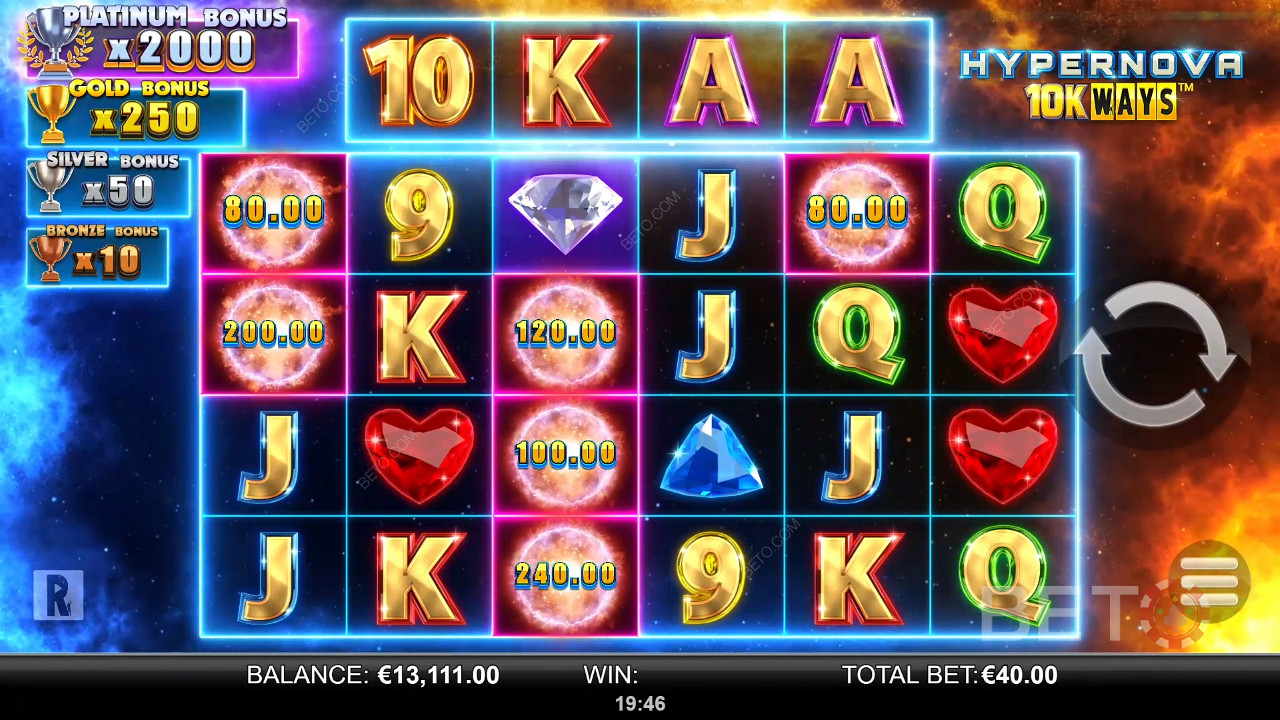 Hypernova 10K Ways Free Play
