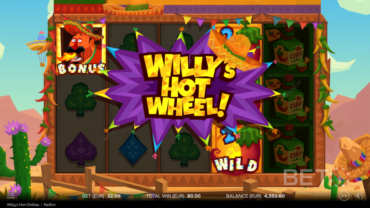 Activating Willy