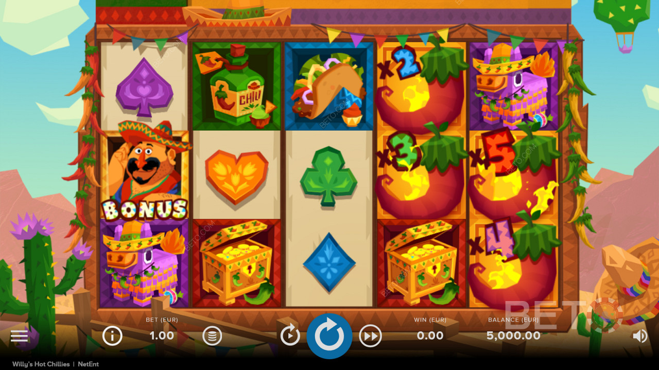 Vibrant Symbols in Willy