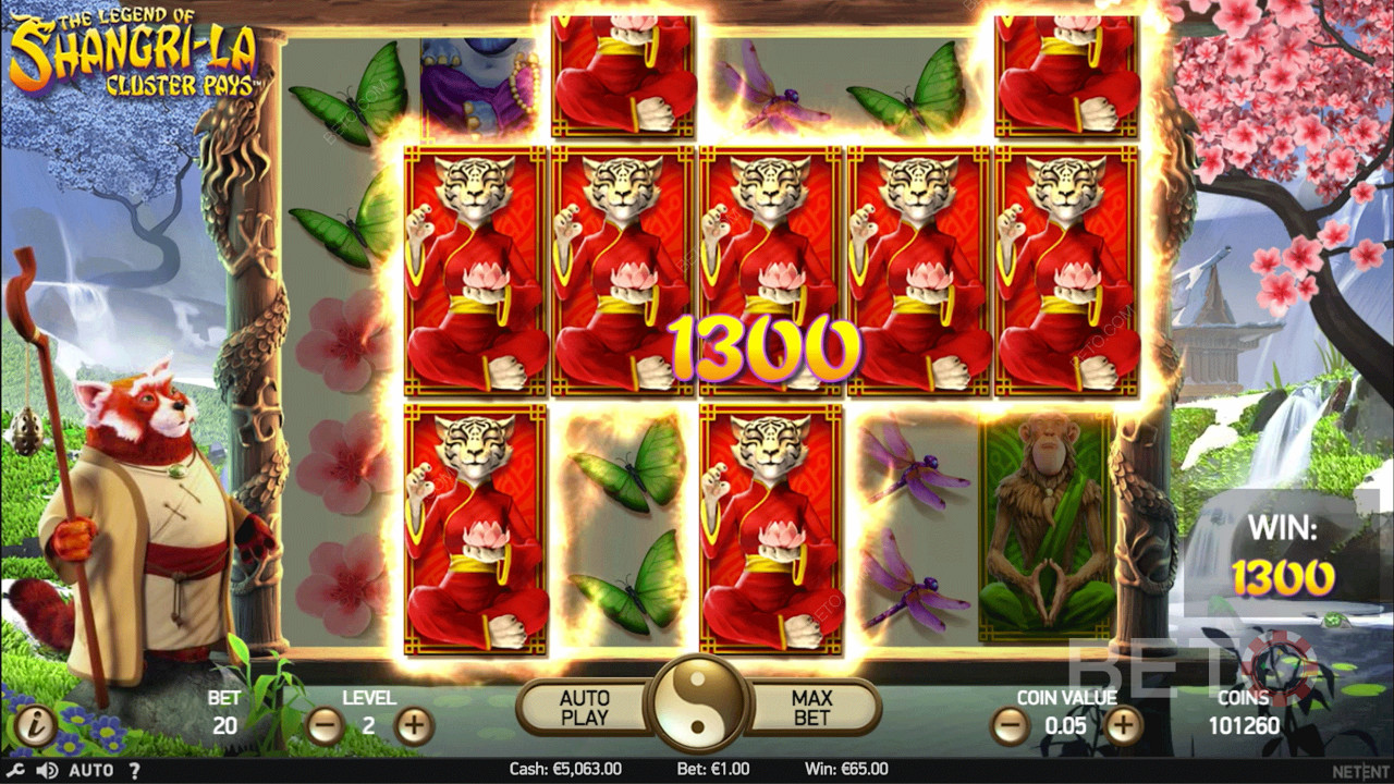 A cluster of top-notch payouts