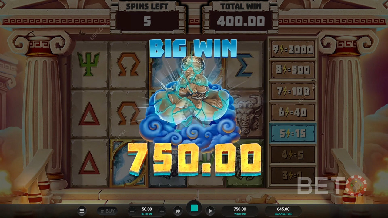 Titan Strike Pokie - Kiwi Verdict