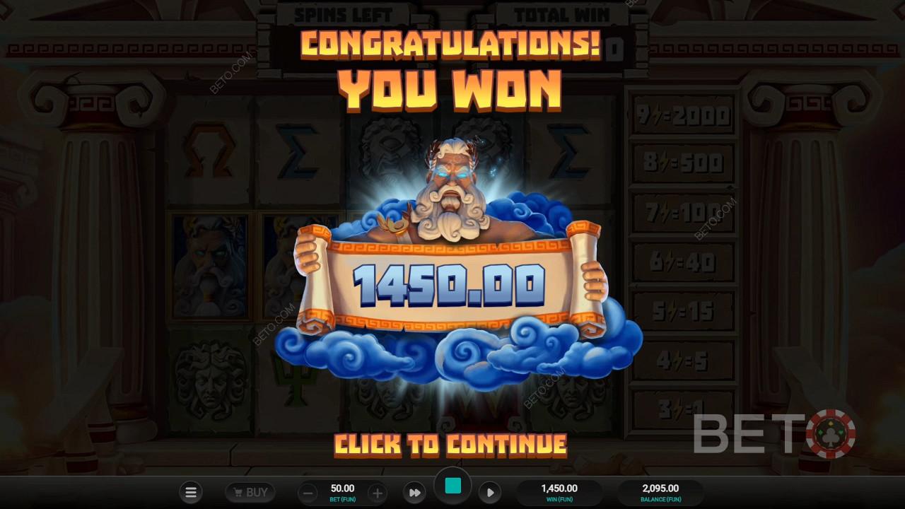 Score 2,000x Your Wager in the Titan Strike Online Pokie!
