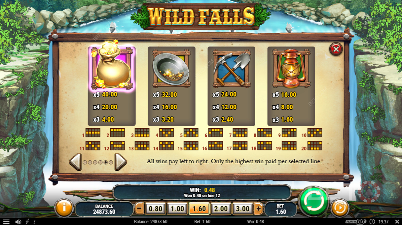 Payouts for top-notch symbols in Wild Falls