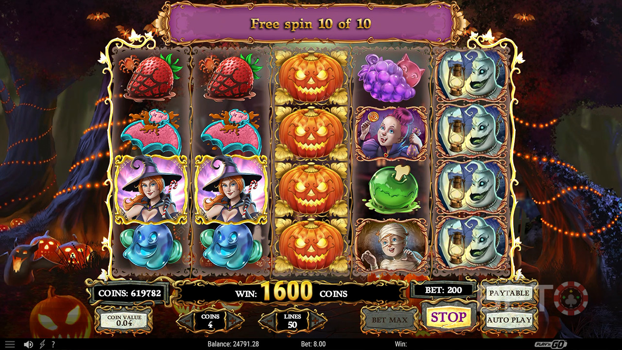 Spooky Kiwi Halloween Review by BETO Pokies