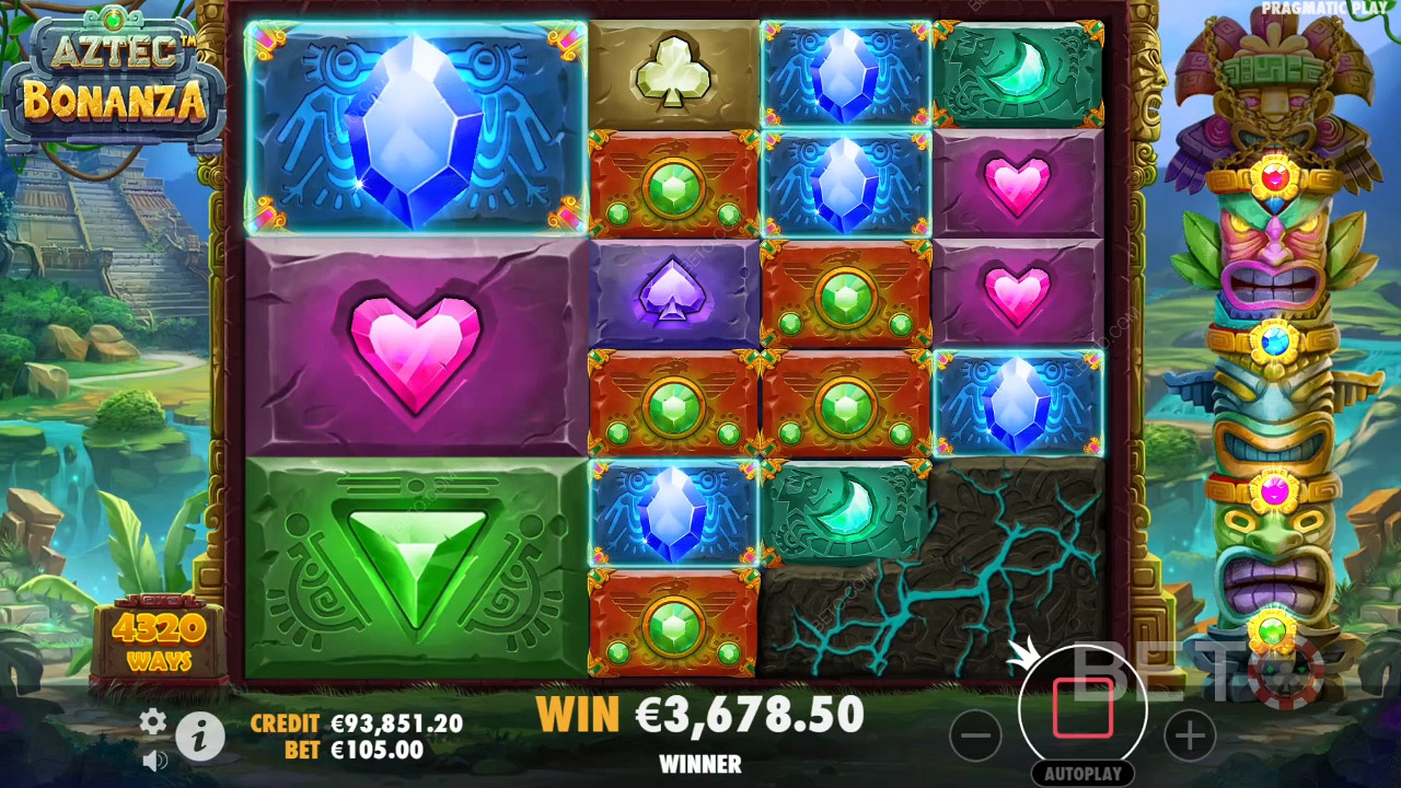 Aztec Bonanza Review by BETO Pokies