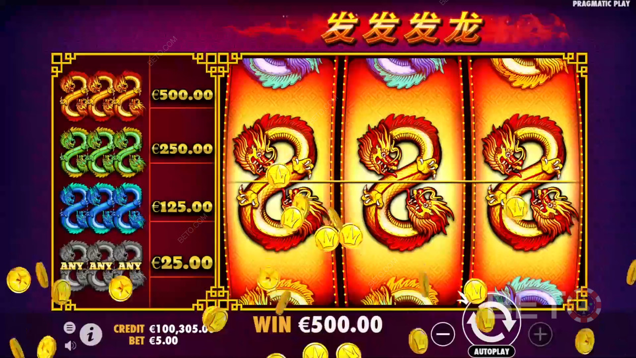 888 Dragons Review by BETO Pokies