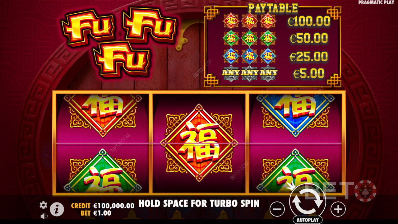 Fu Fu Fu by Pragmatic Play: Bonus Features Breakdown