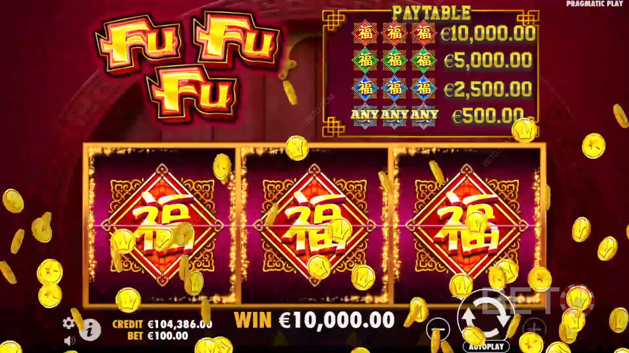 Fu Fu Fu Review by BETO Pokies