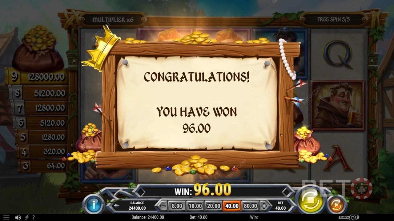Sherwood Gold: A Pokie Machine Worth a Spin?