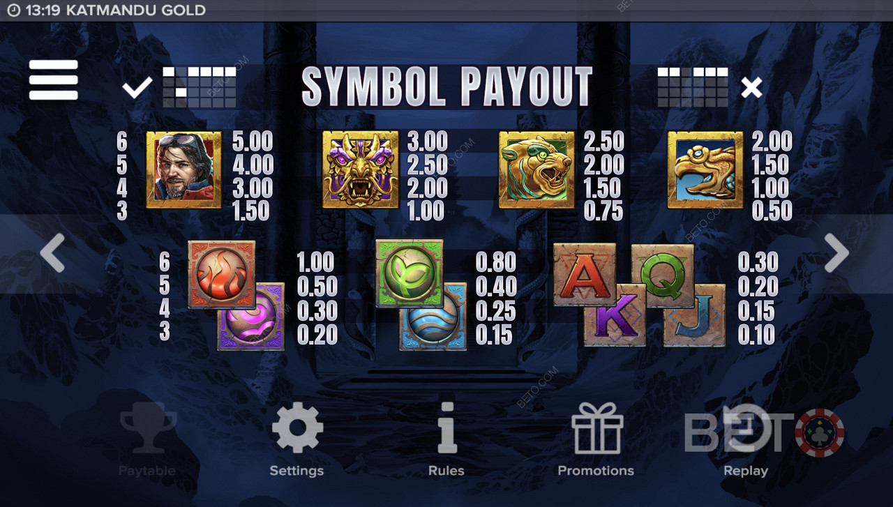 The Payouts in Katmandu Gold