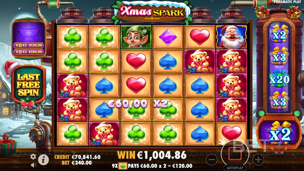 Xmas Spark by Pragmatic Play: Bonus Features Breakdown