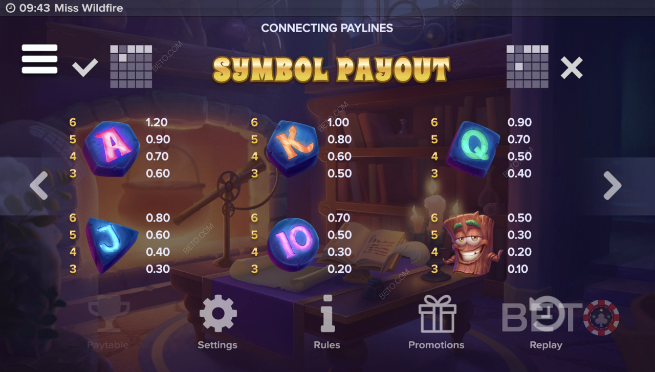 The Payouts in Miss Wildfire pokie machine