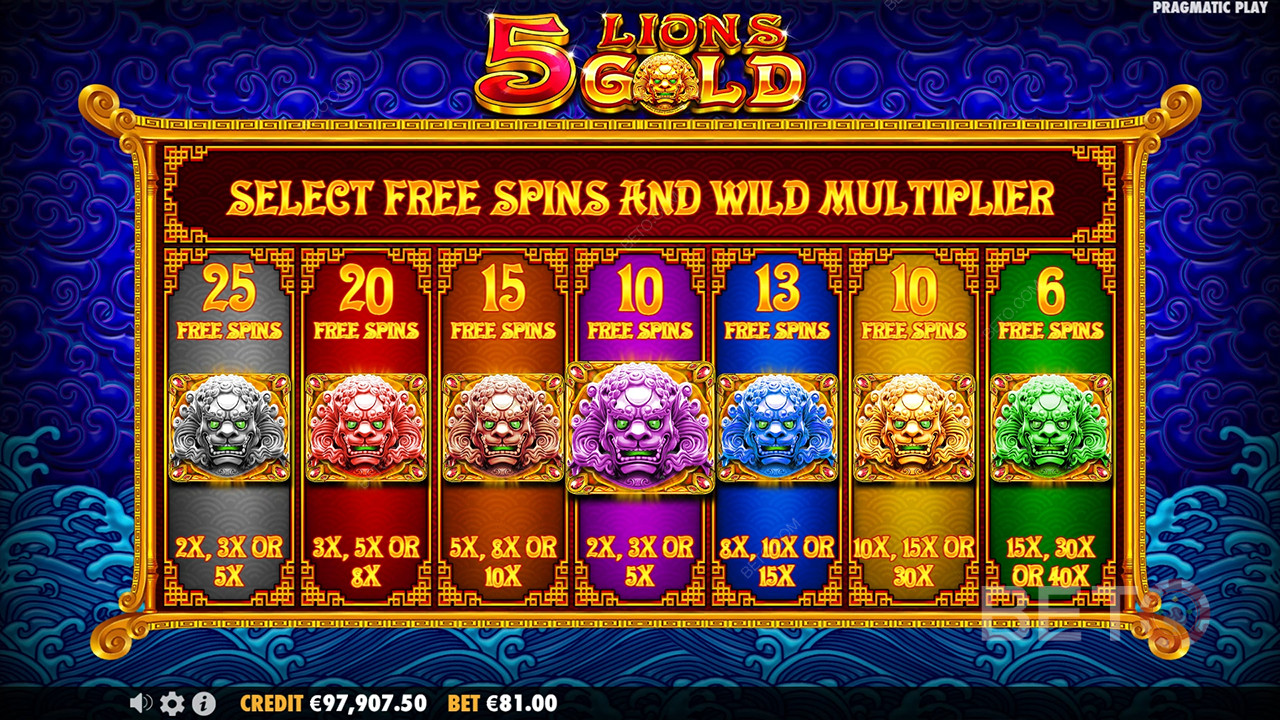 Bonus Features Unpacked in 5 Lions Gold by Pragmatic Play