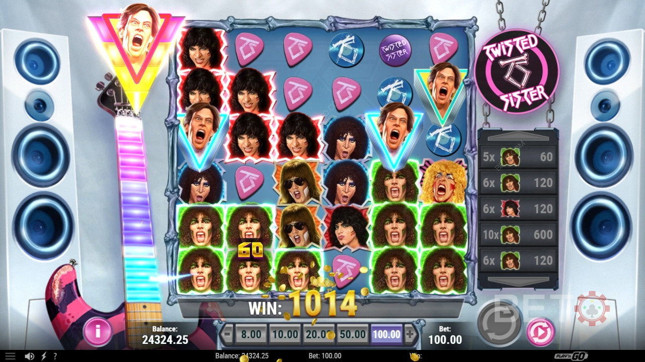 Twisted Sister Review by BETO Pokies