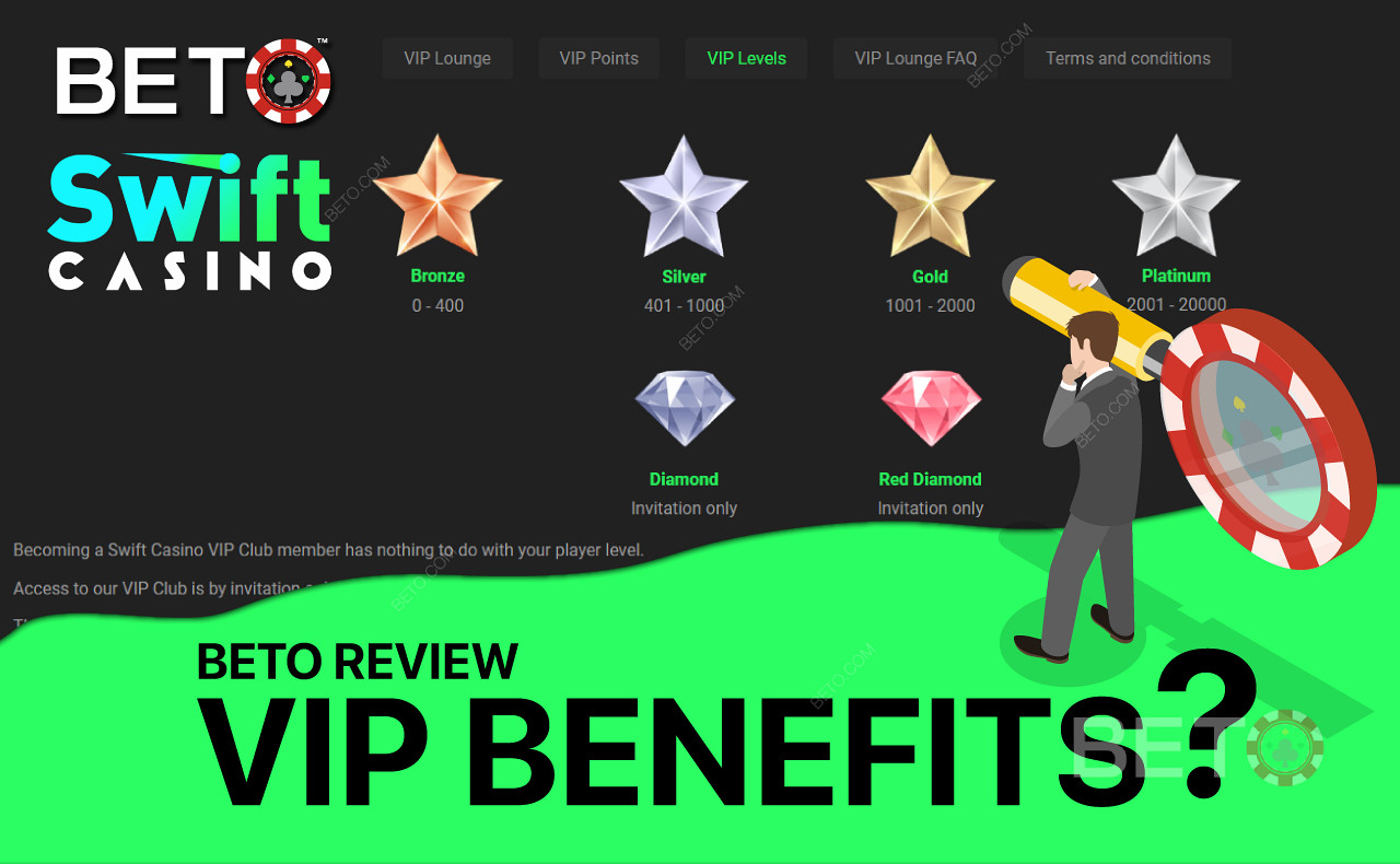 Unlock VIP perks and top returns at Swift Casino