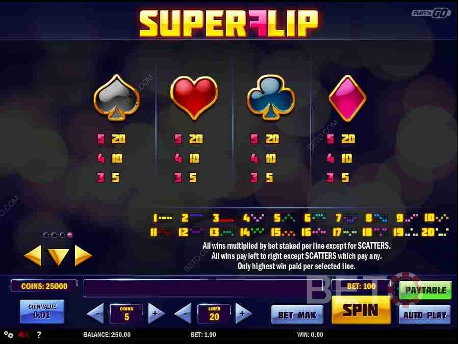 Super Flip Online Pokie Symbol Payouts