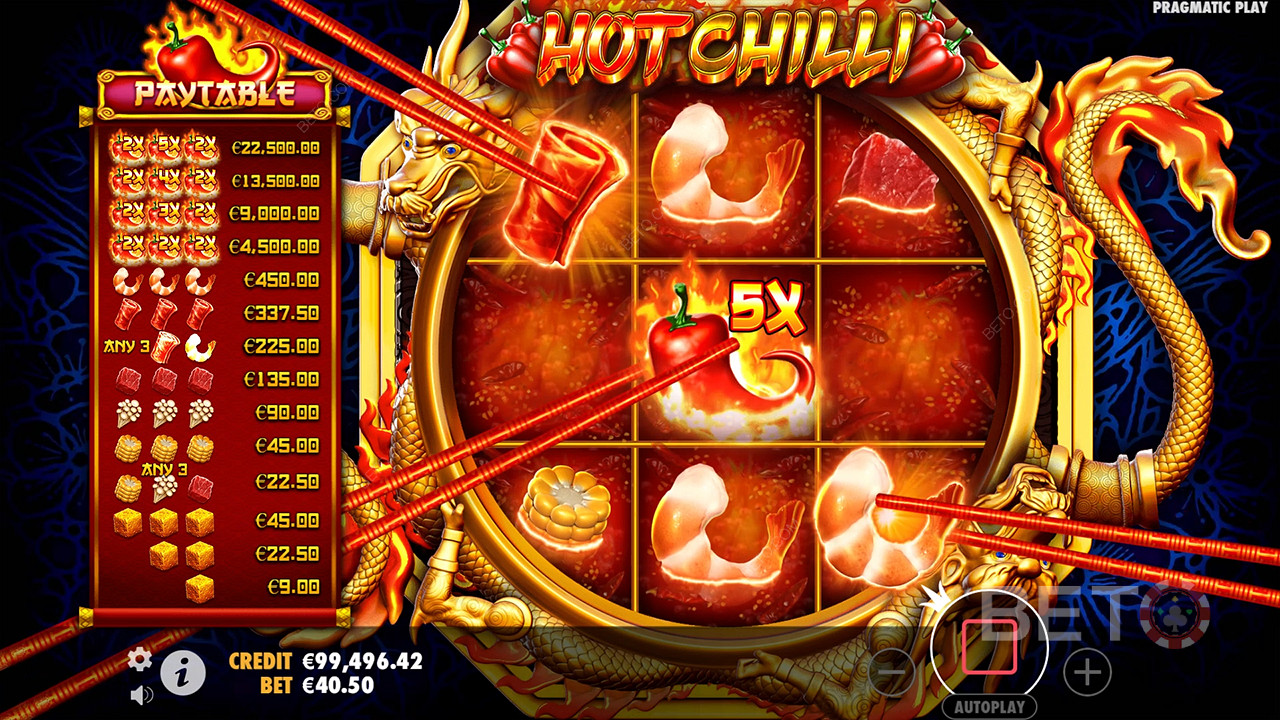 Spicy Chilli Review by BETO Pokies