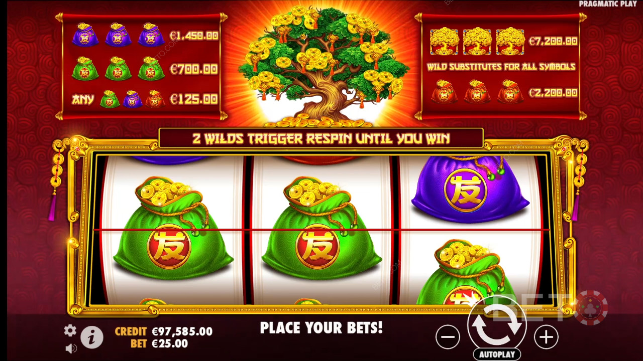 Tree of Riches: A Pokie Worth a Go?