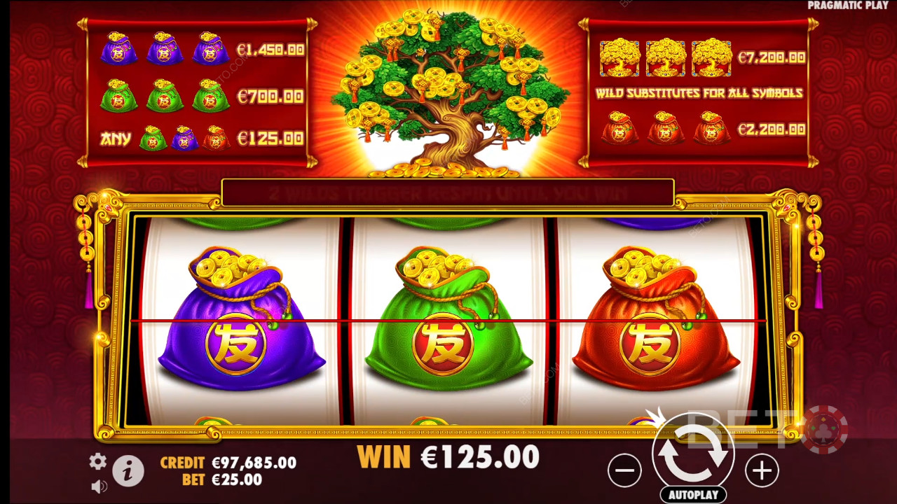 Bonus Features Unpacked in Tree of Riches by Pragmatic Play