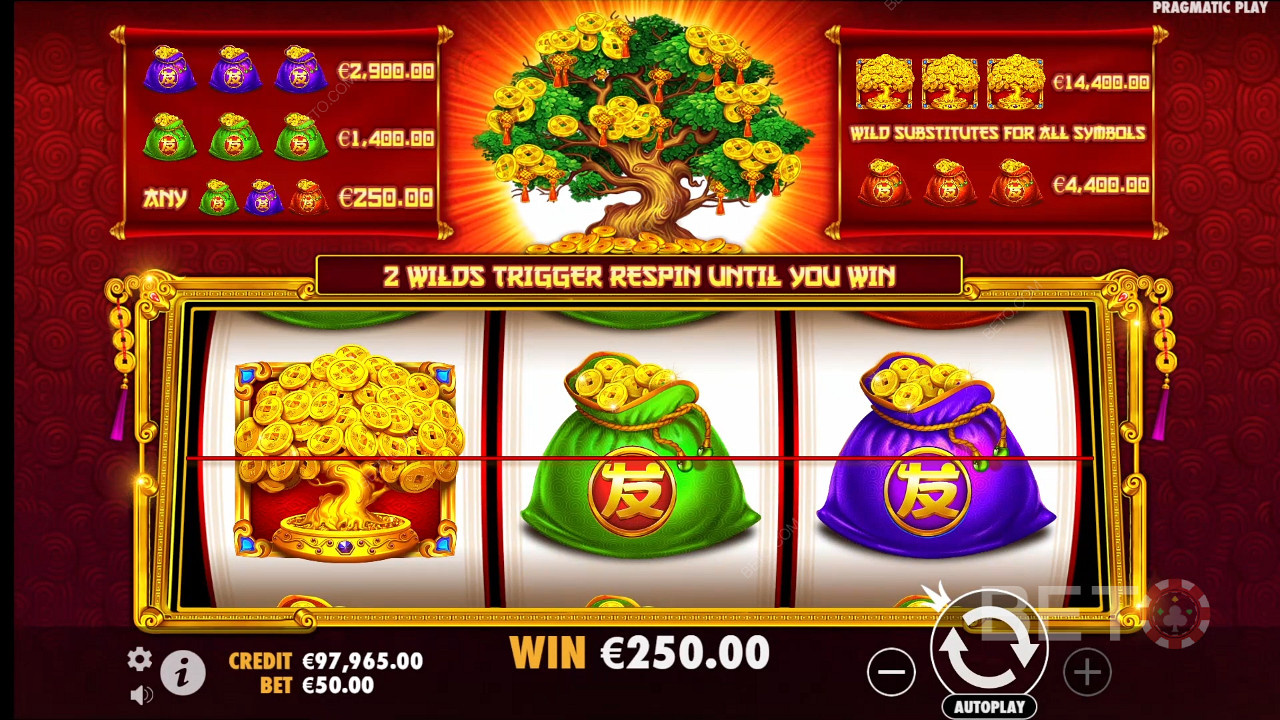Theme & Design: Kiwi Fortune Fantasy