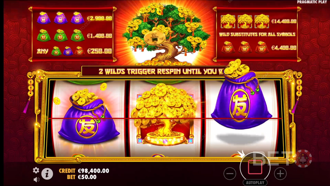 Tree of Riches Review by BETO Pokies