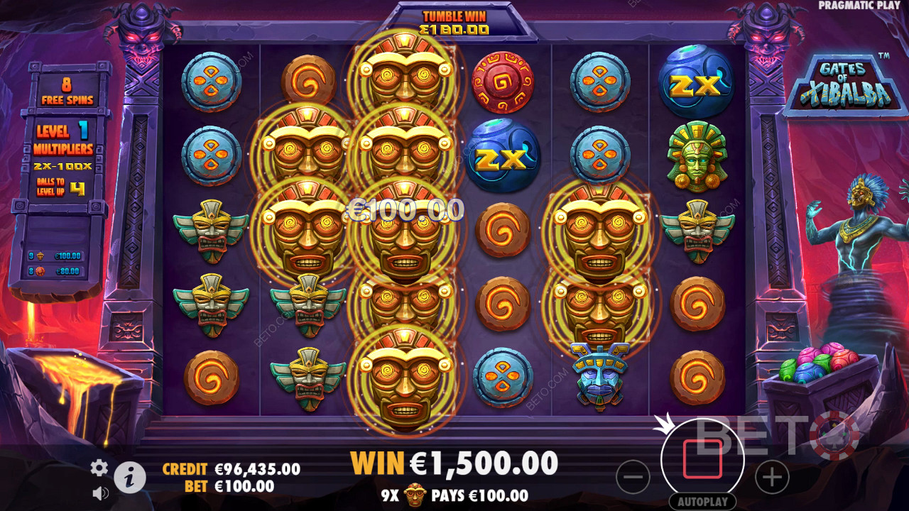 Gates of Xibalba Review by BETO Pokies