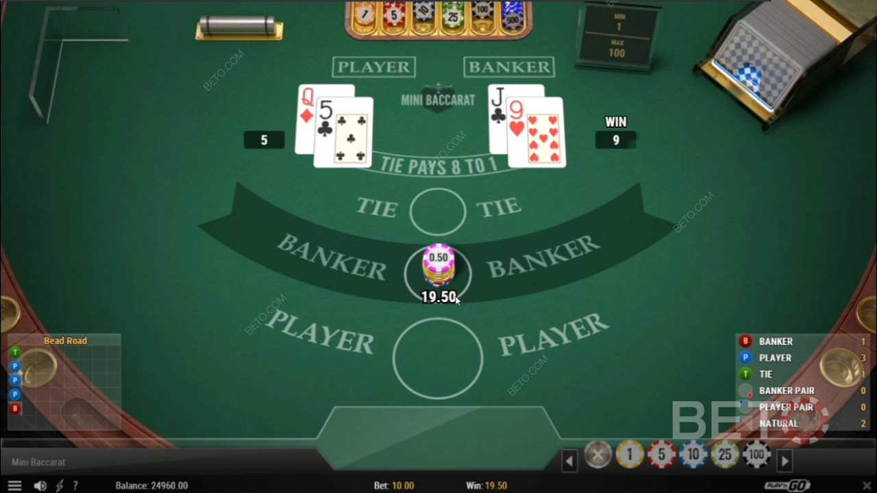 Backing the Banker in Mini Baccarat Casino Game