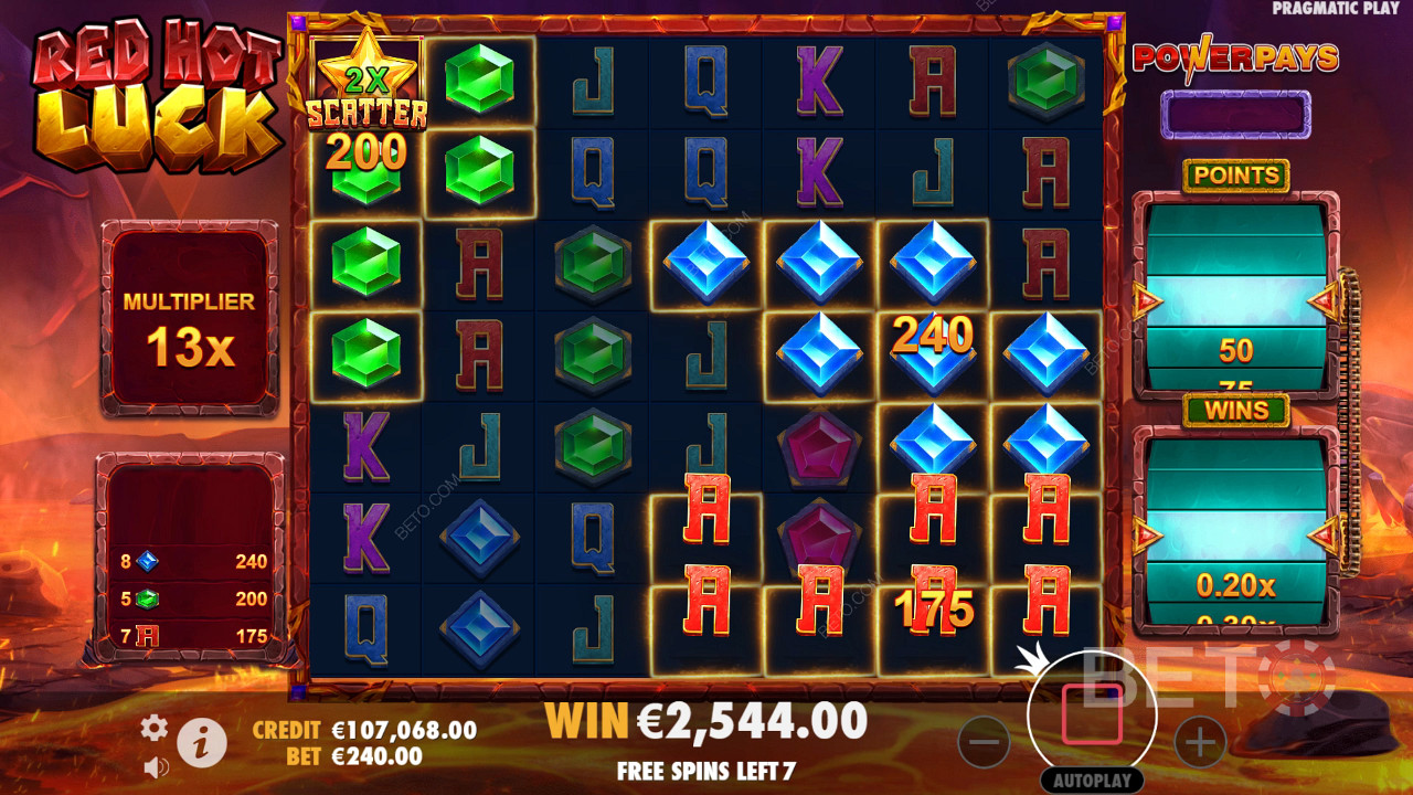 Sizzling Fortune Review by BETO Pokies