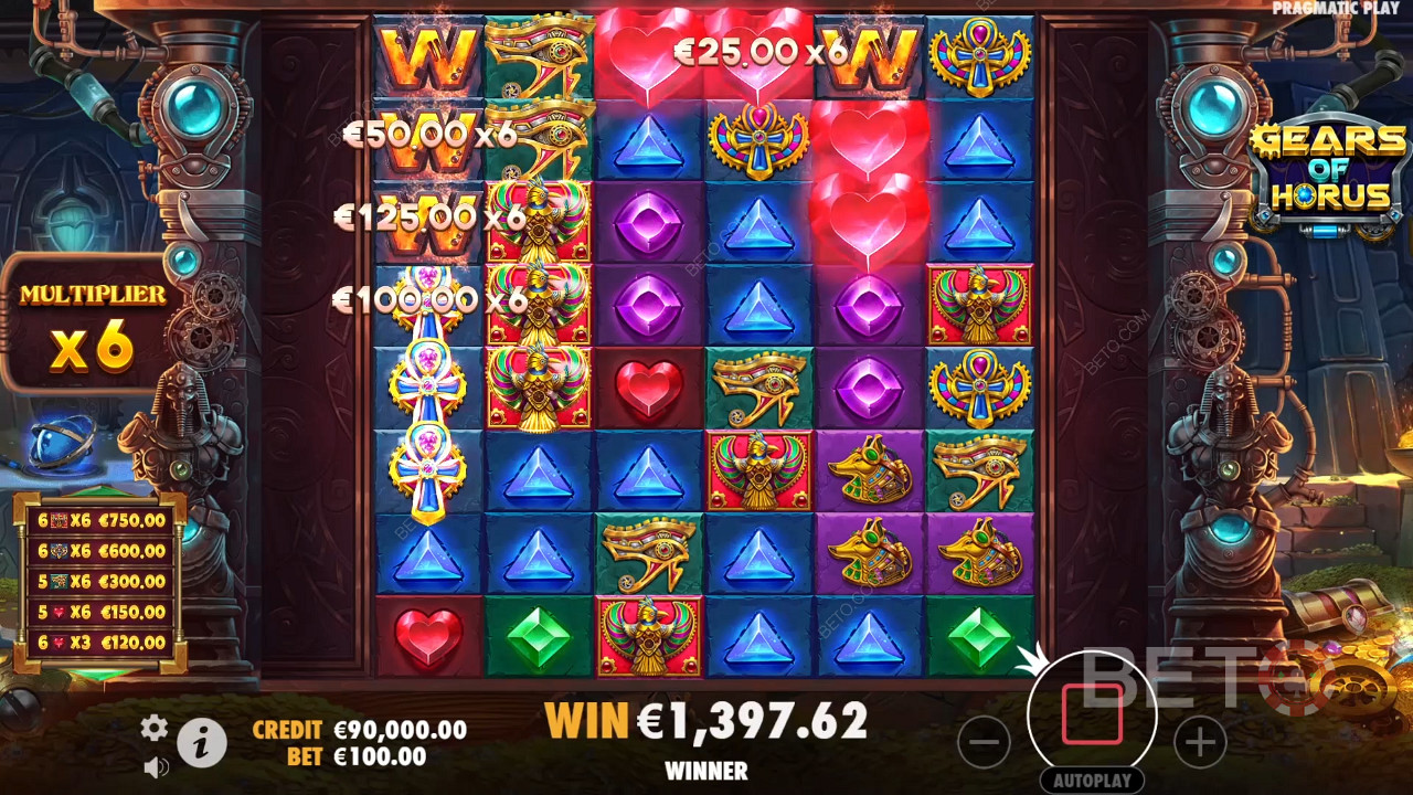 Gears of Horus Review by BETO Pokies