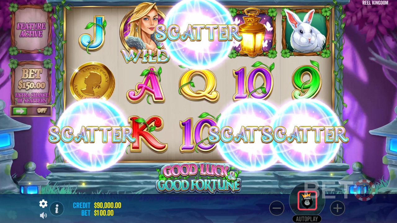 Good Luck & Good Fortune Review by BETO Pokies