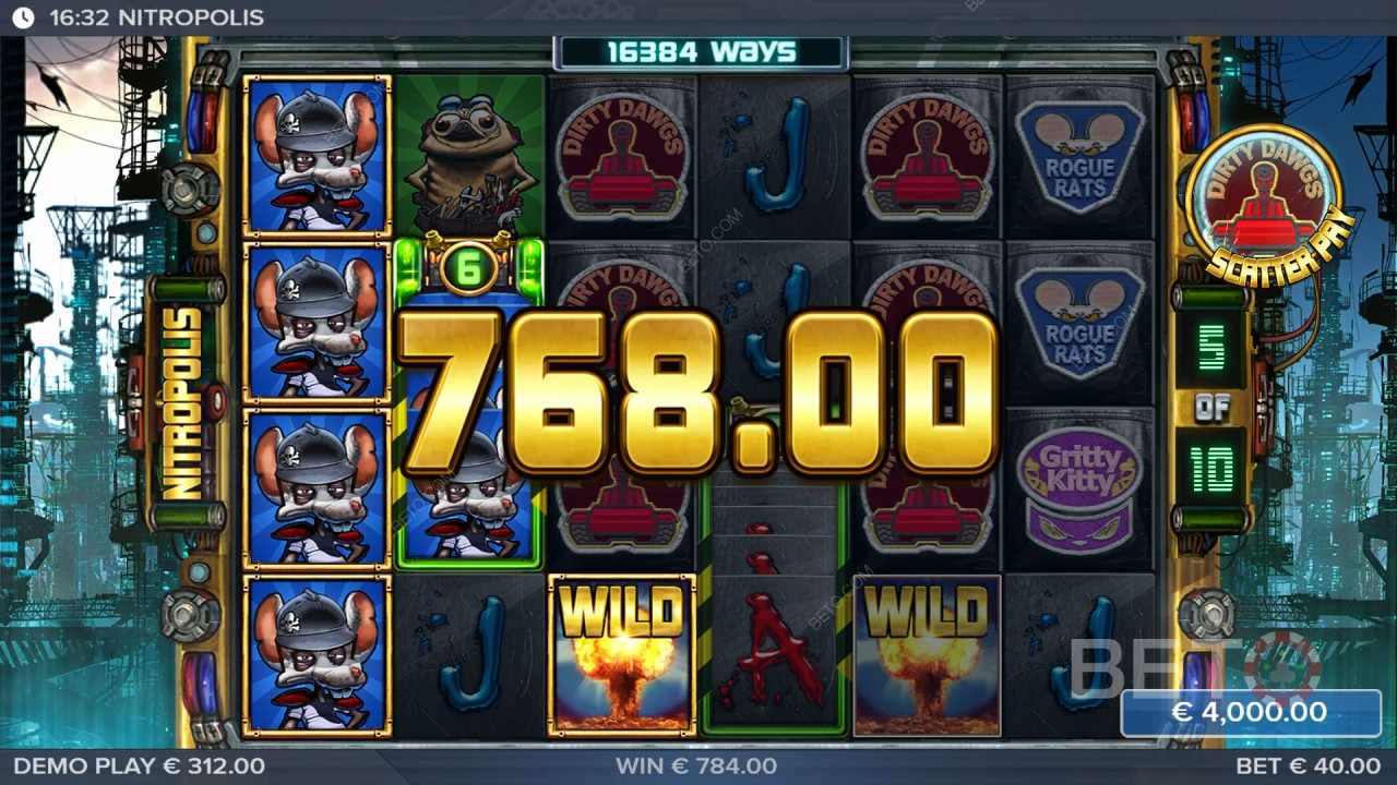 Nitropolis Review by BETO Pokies